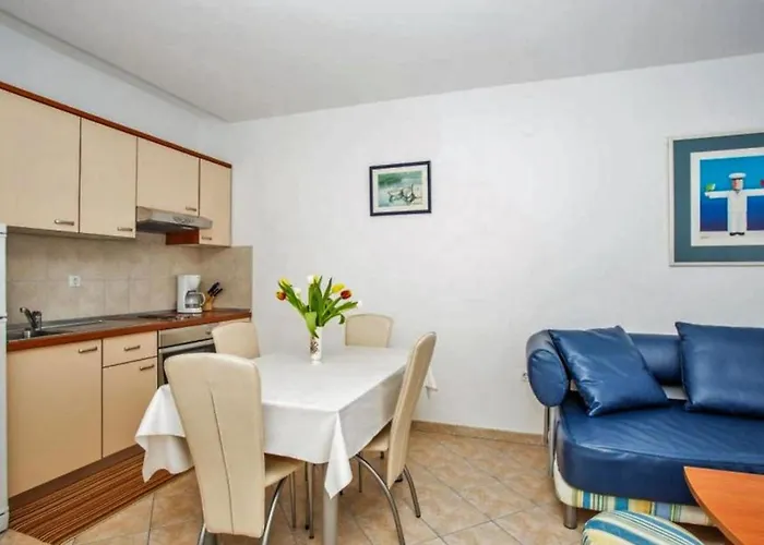 Macolic Rab * Rab Town